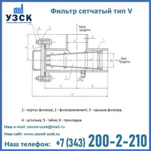 Фильтр сетчатый ФС по Т-ММ-11-2003 в Жуковском