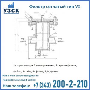 Фильтр сетчатый ФС по Т-ММ-11-2003 в Жуковском