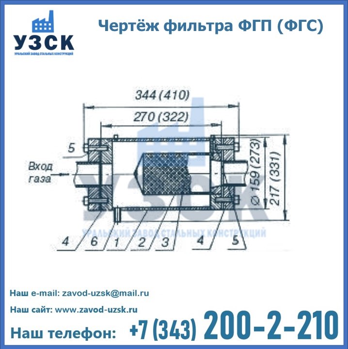 Схема ФГС(ФГП) в Жуковском