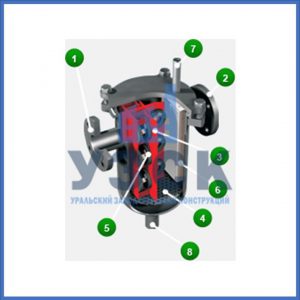 Магнитные шламоотводители MOS в Жуковском